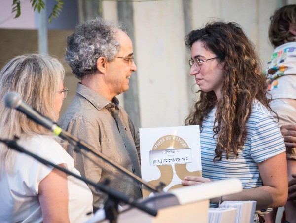 3 מתוך 495